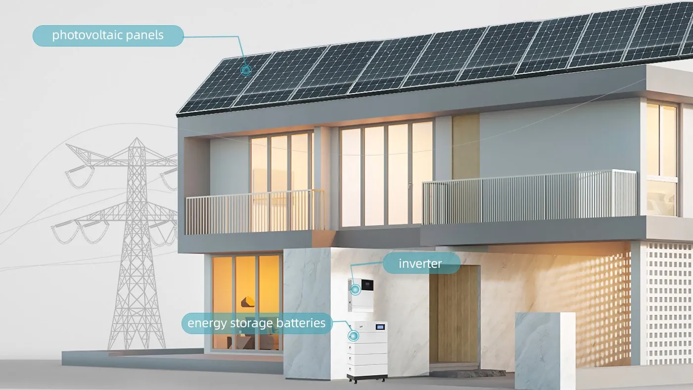 Home storage inverter and battery matching