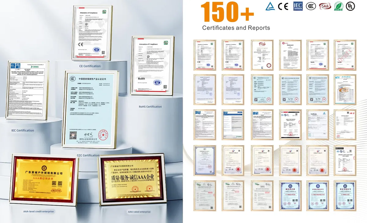 Certificate 4